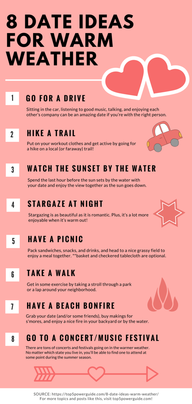 8 Date Ideas For Warm Weather (INFOGRAPHIC)