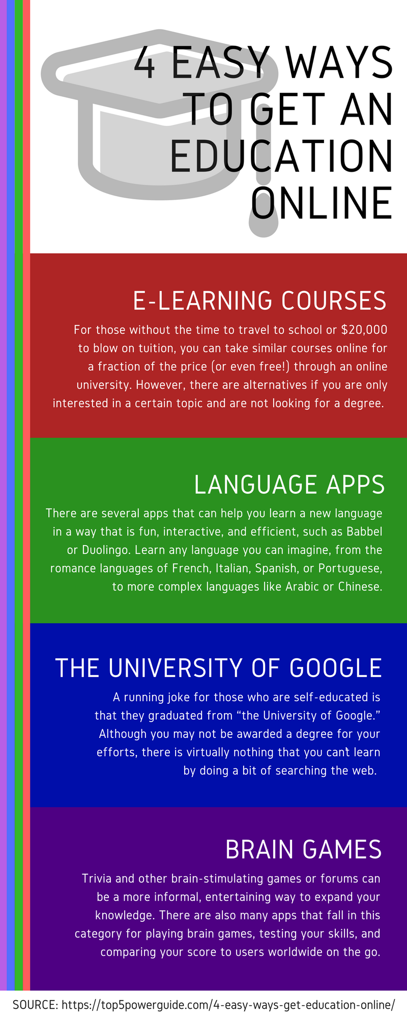 4 EASY WAYS TO GET AN EDUCATION ONLINE INFOGRAPHIC